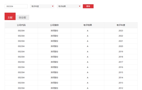 HJC黄金城·(中国区)集团官方网站