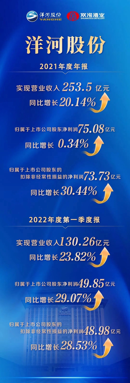 HJC黄金城·(中国区)集团官方网站